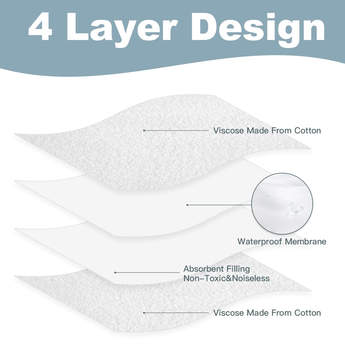Ndahjahd Thicker 4-Pack liners fabric close-up highlighting double-sided terry for baby skin comfort