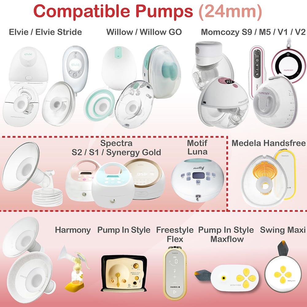 Nenesupply 24mm-to-15mm reduction insert for compatible pumping setups