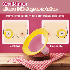 NENESUPPLY 105-degree wider angle flange for a pressure-free seal.