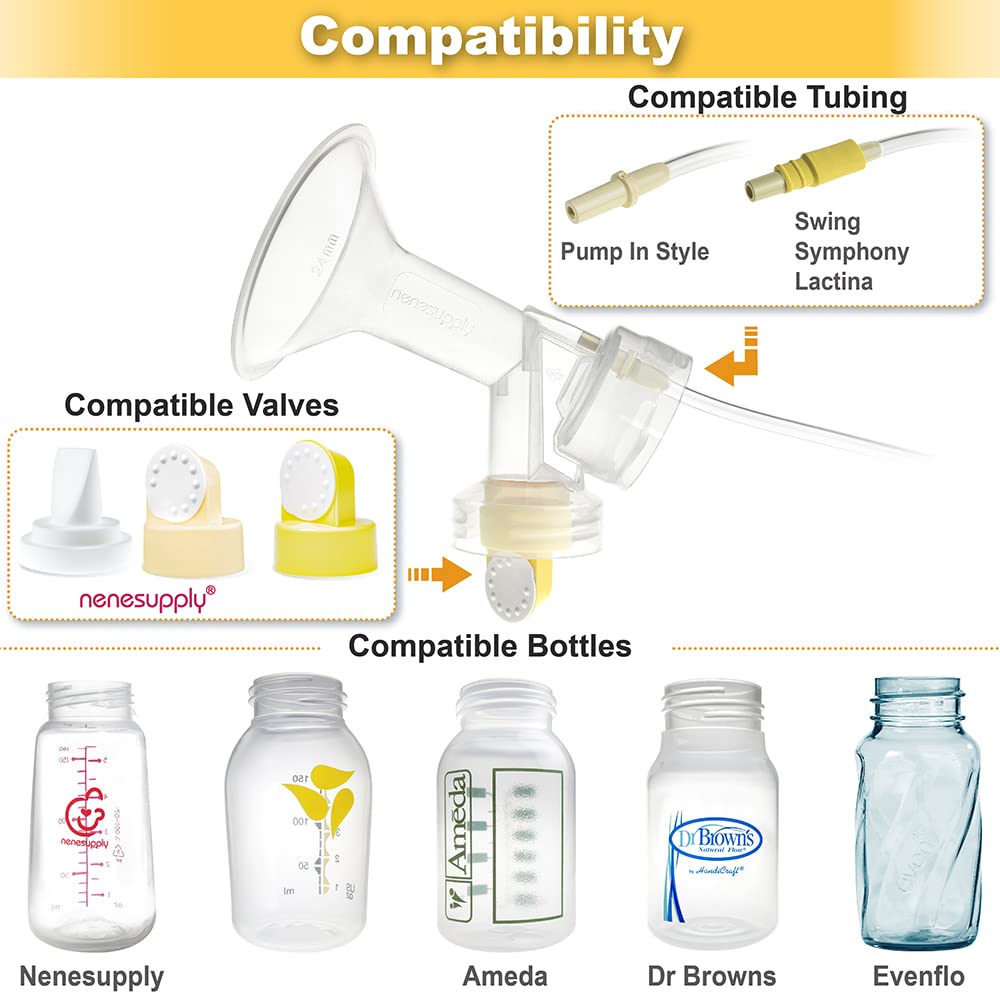 Nenesupply BPA-free and DEHP-free components for safe sanitization