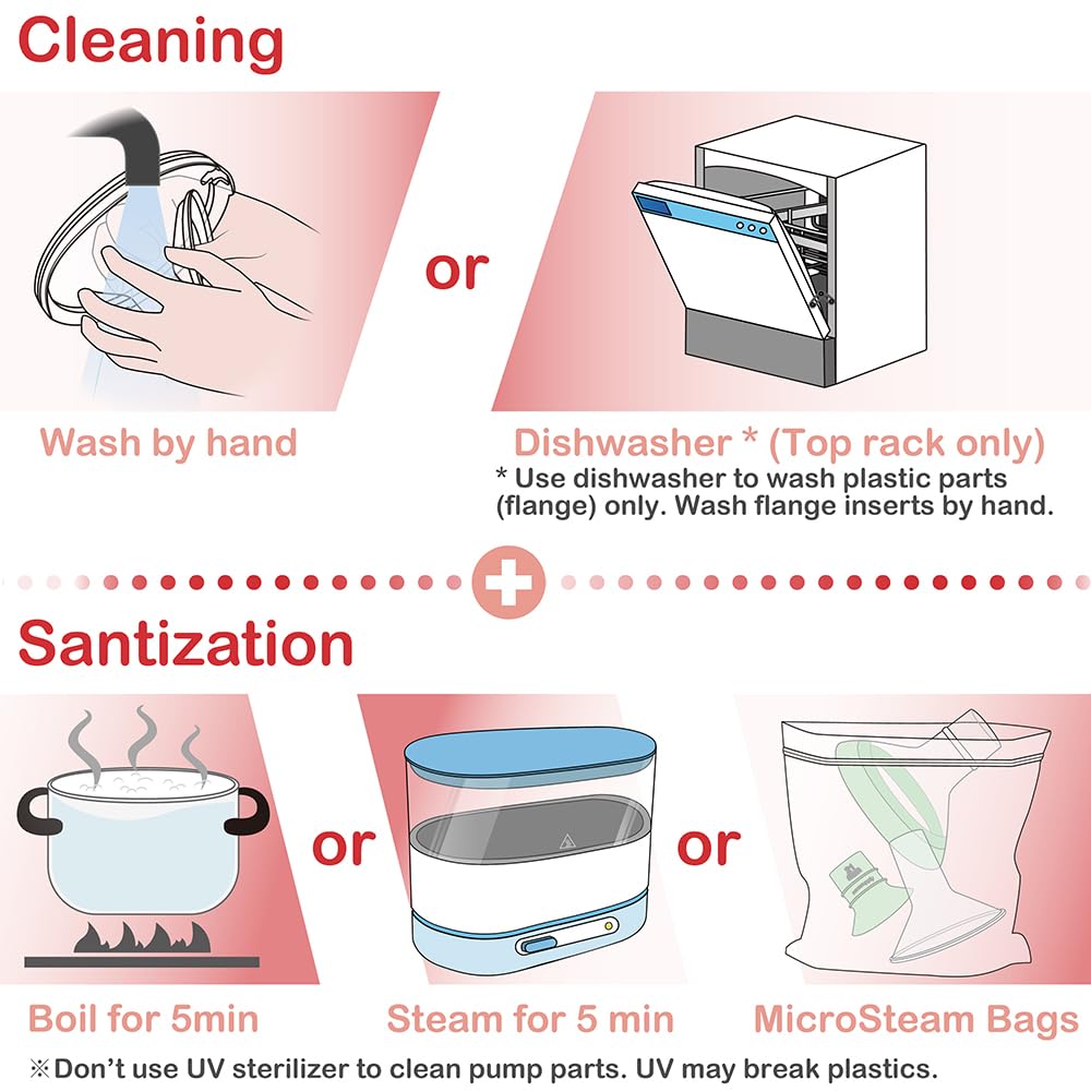 NENESUPPLY BPA and DEHP-free parts meet safety standards for pump components.