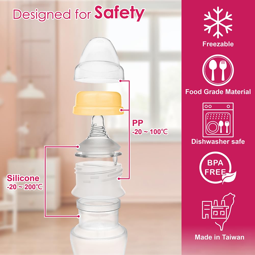 NENESUPPLY BPA-free silicone and FDA-compliant parts ensure safe use.