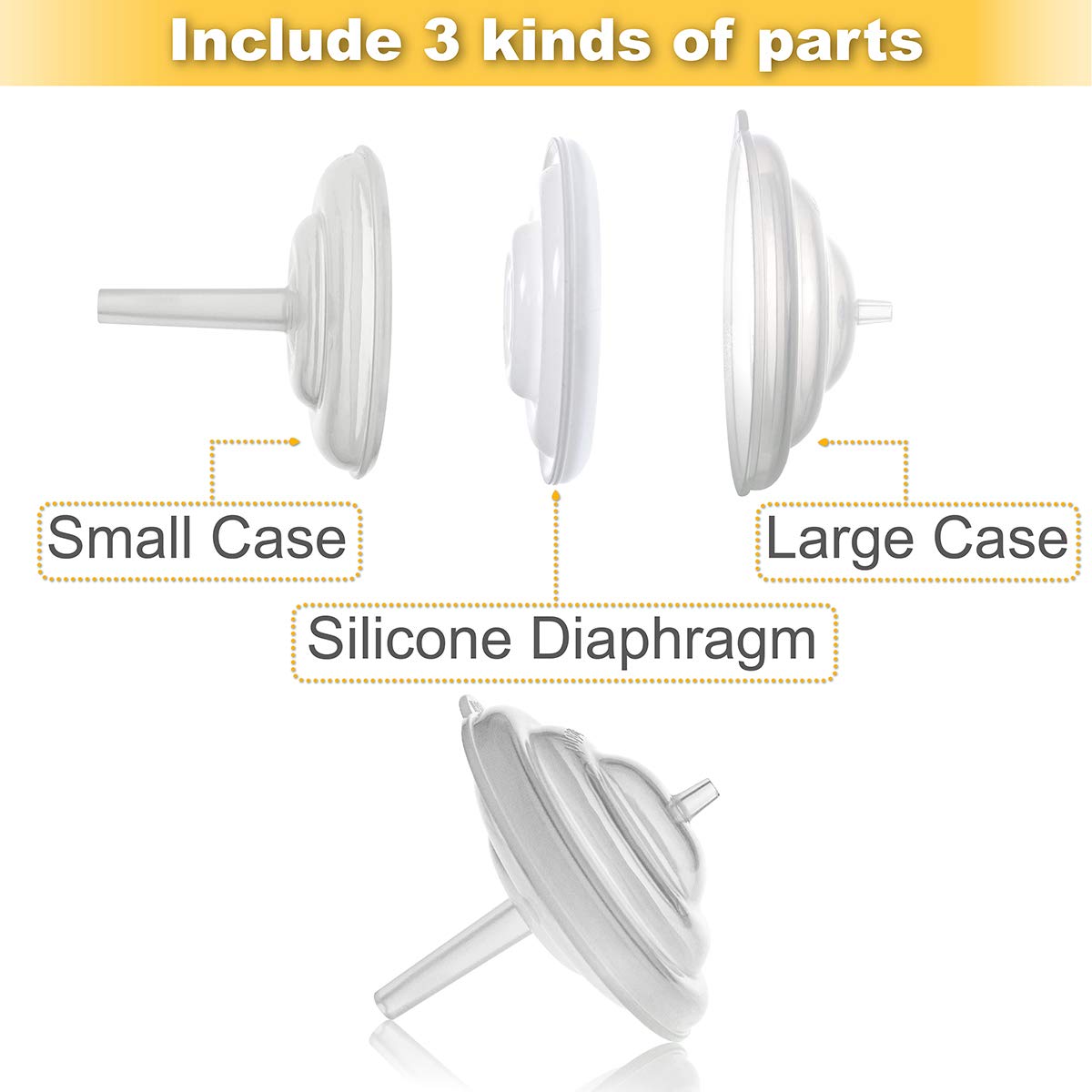 Nenesupply compatibility shows Medela shield use with Spectra pumps for flexible equipment reuse.