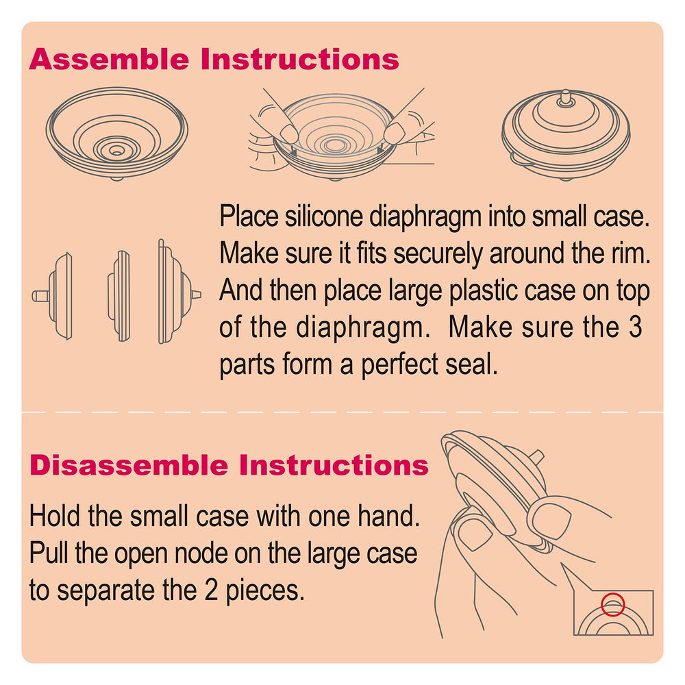 NENESUPPLY compatible Spectra pump parts for reliable replacement.