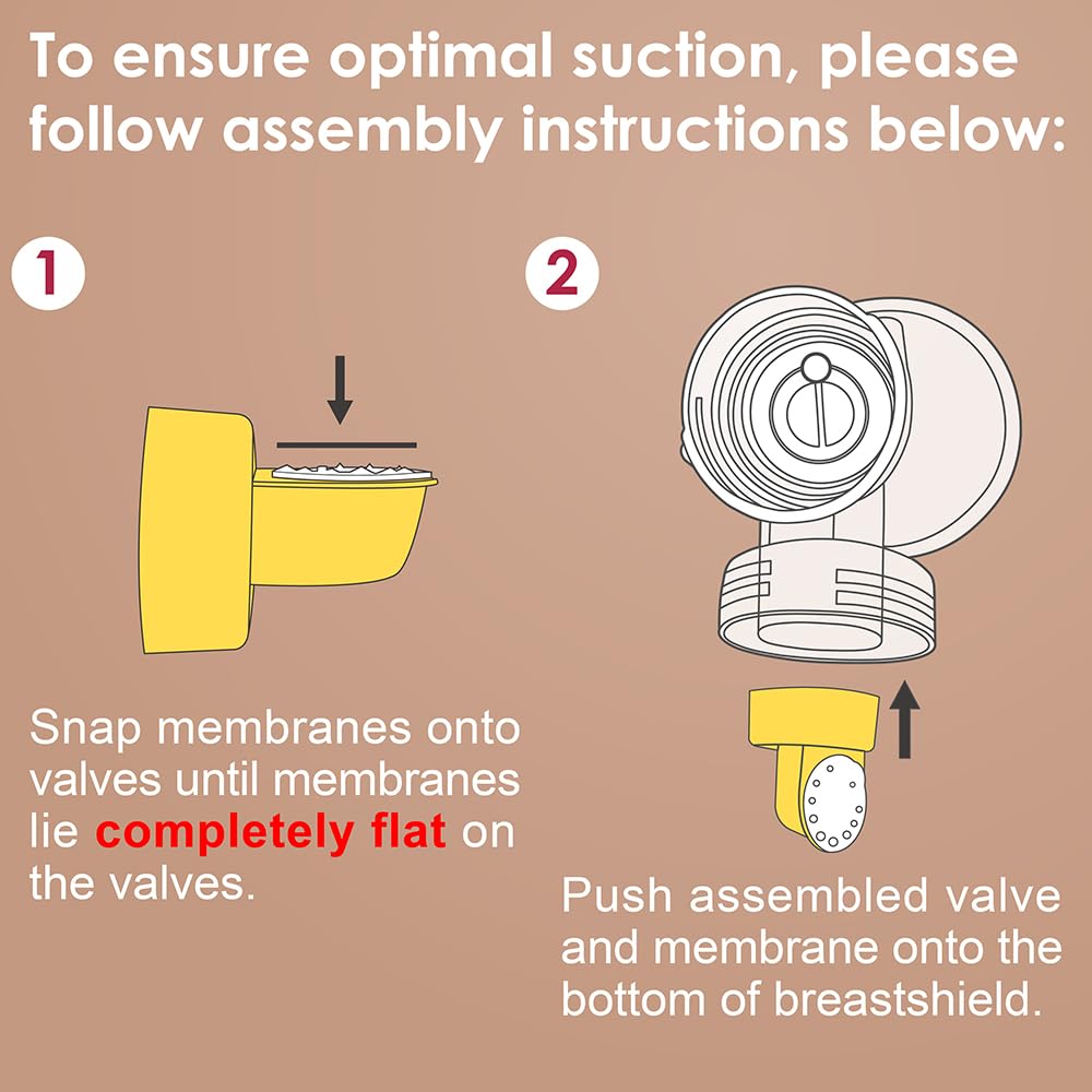Nenesupply valves easily detach from breastshields for quick replacements.