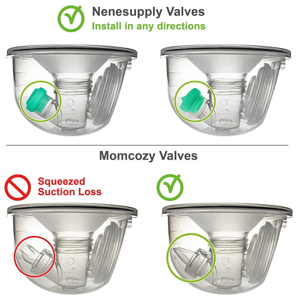 Nenesupply valves meet EU and USA safety standards for food-contact use.