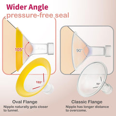 NENESUPPLY oval 105-degree angle seal illustrating pressure-free pumping