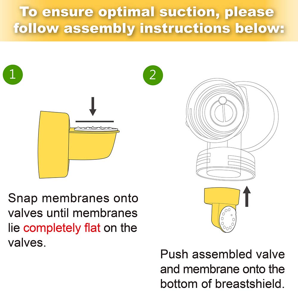 NENESUPPLY packaged parts image shows a complete replacement kit for easy upgrades
