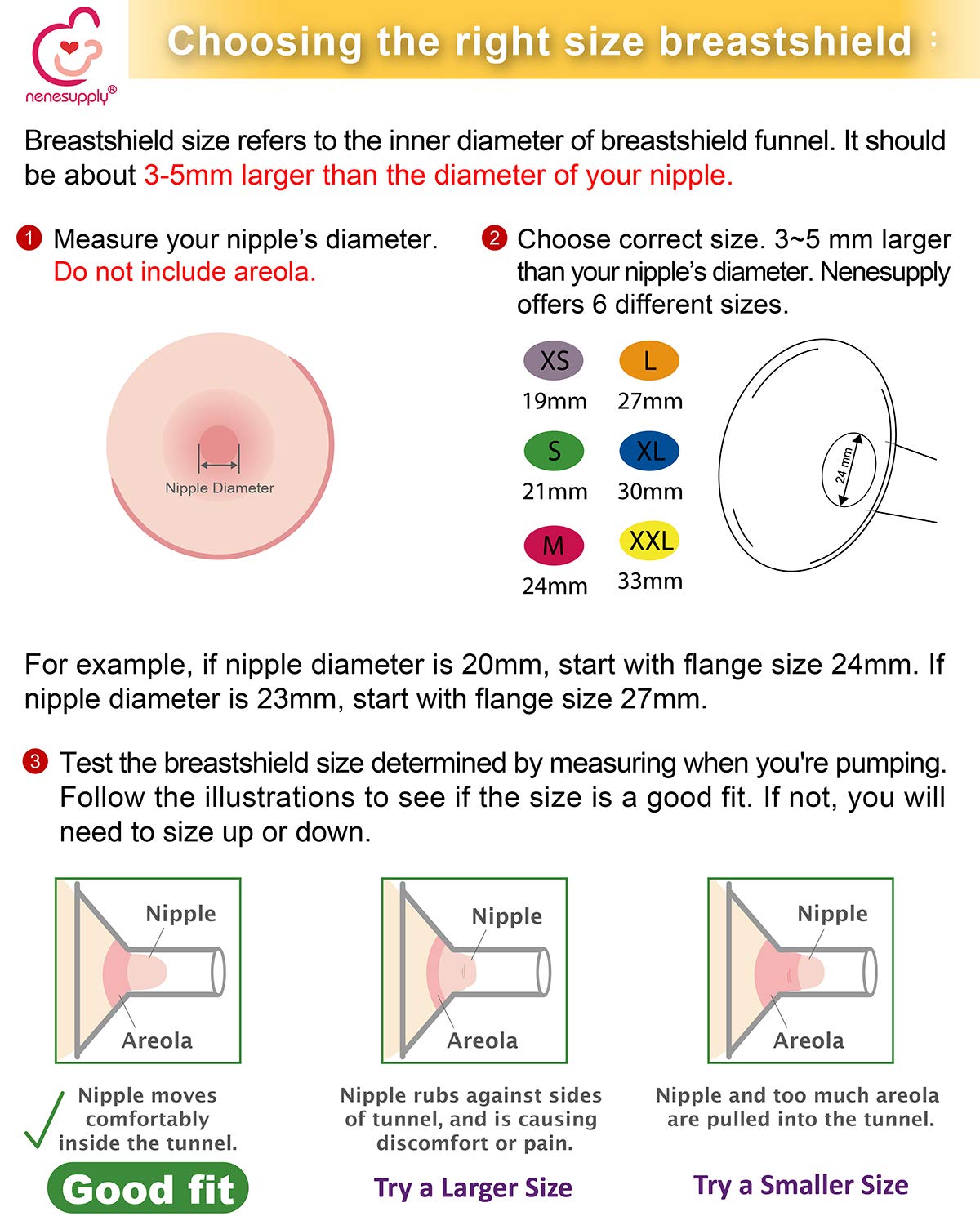 NENESUPPLY breastshield sizes chart showcasing six available options.