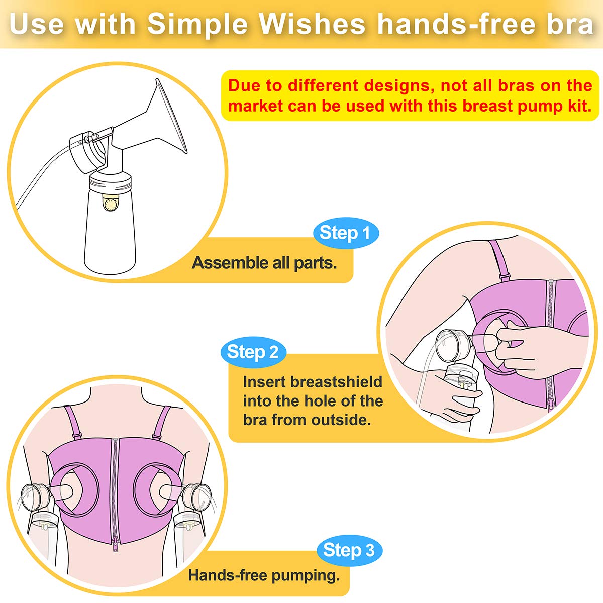 NENESUPPLY Medela compatibility image demonstrating use with Medela pumps.