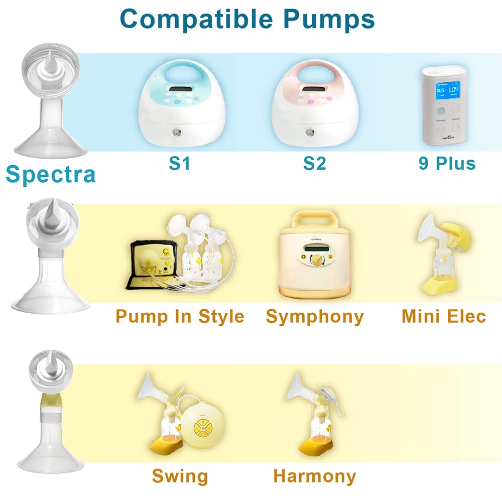 Nenesupply Spectra S2 S1 compatibility: easy fit with popular pumps for hassle-free pumping.