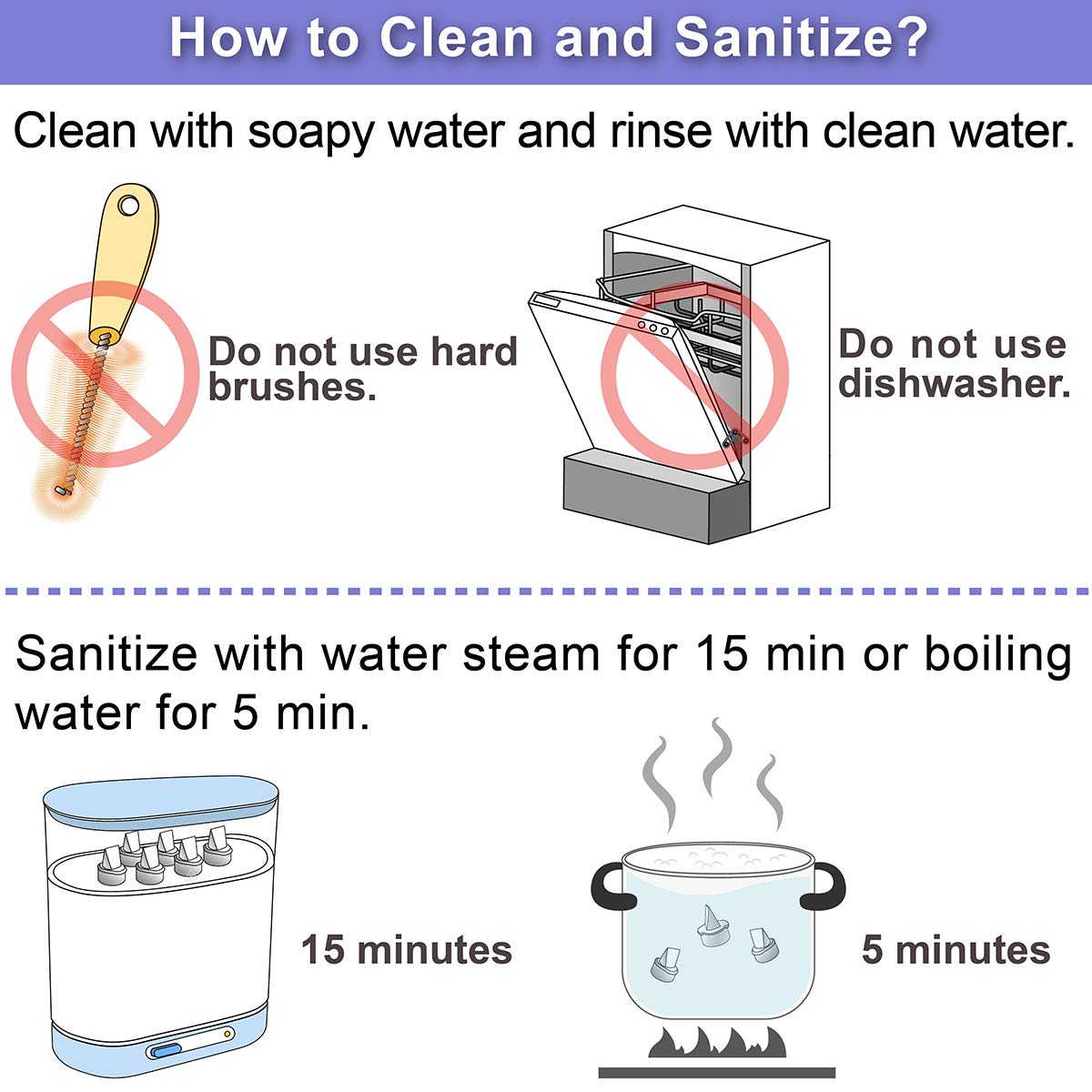 NENESUPPLY valves sterilization options for convenient cleaning