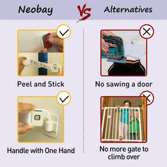 Neobay 3M adhesive backplate with reinforced mounting area