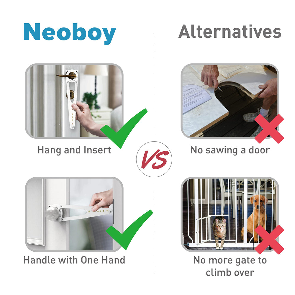 Neobay durable plastic guard helps prevent pinched tails.