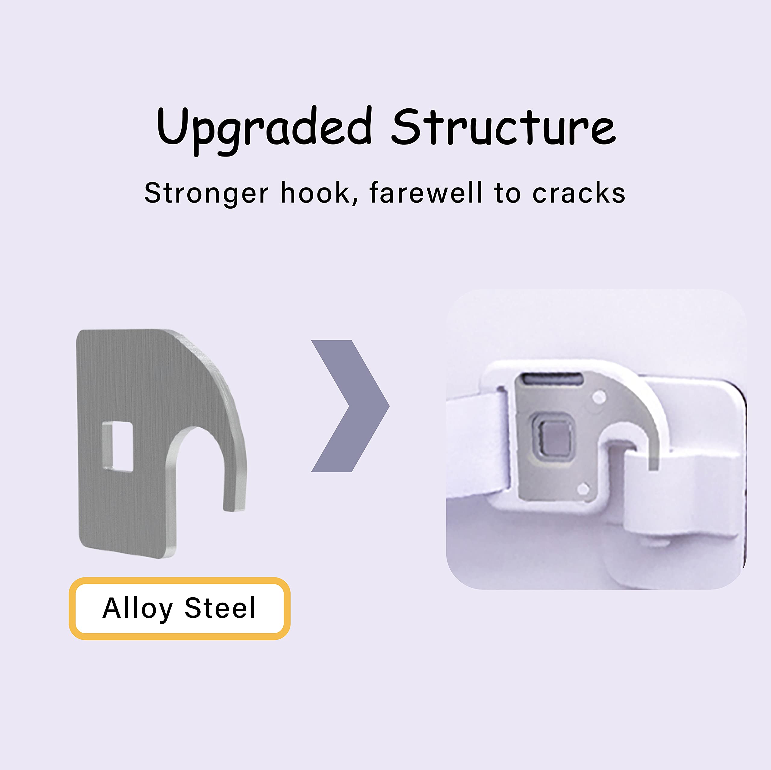 Neobay one hand latch operation shown for quick access