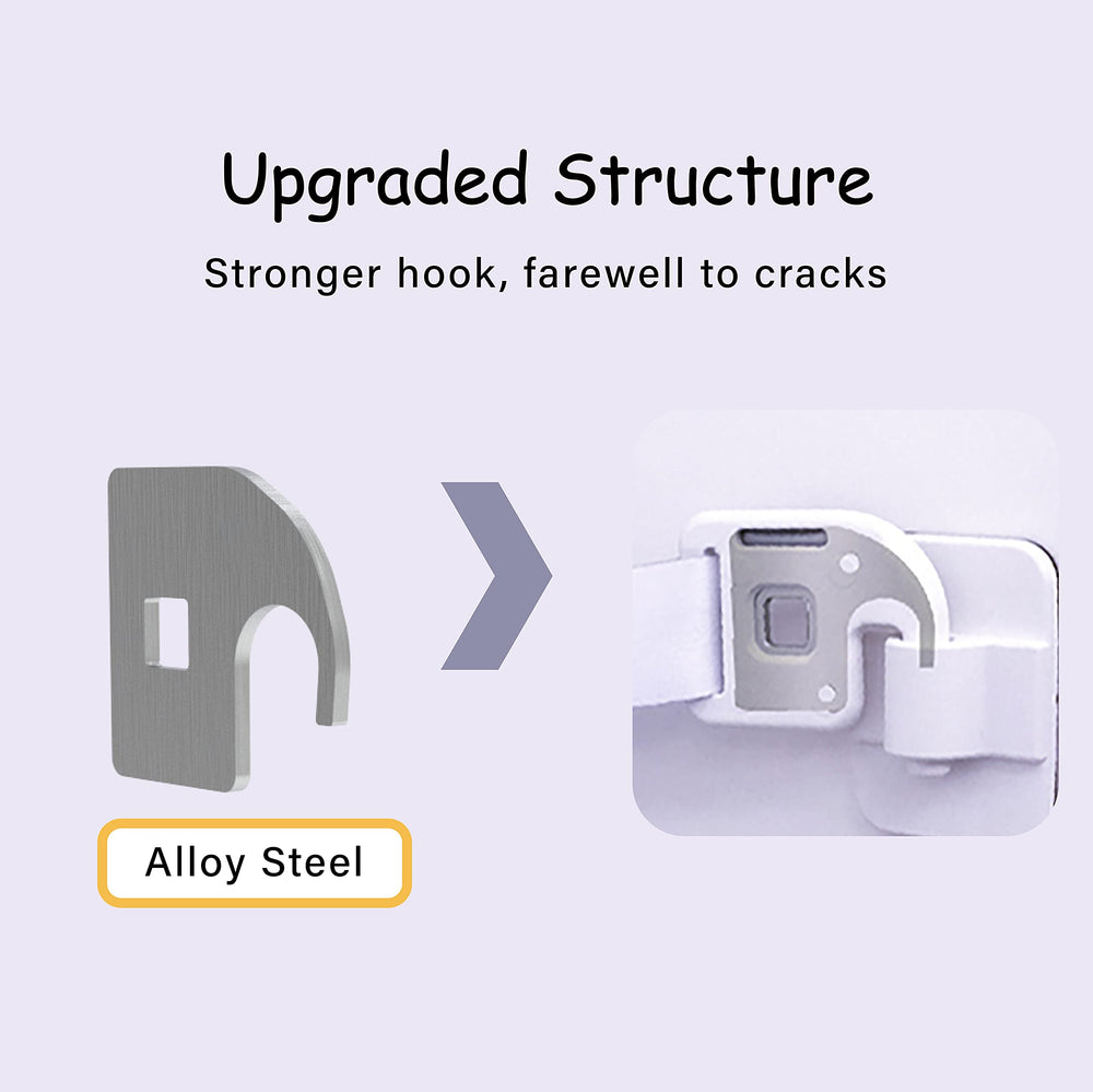 Neobay one hand latch operation shown for quick access