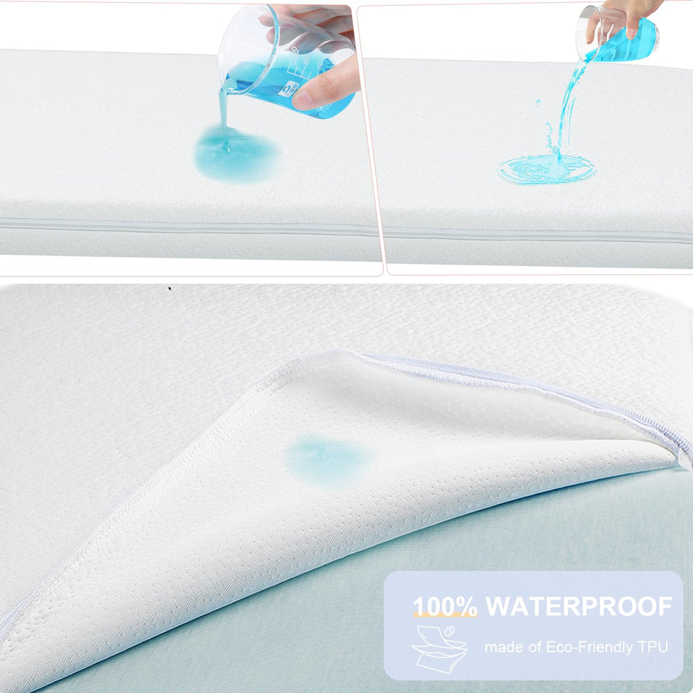 NeoBorn waterproof TPU layer protects against spills and stains.