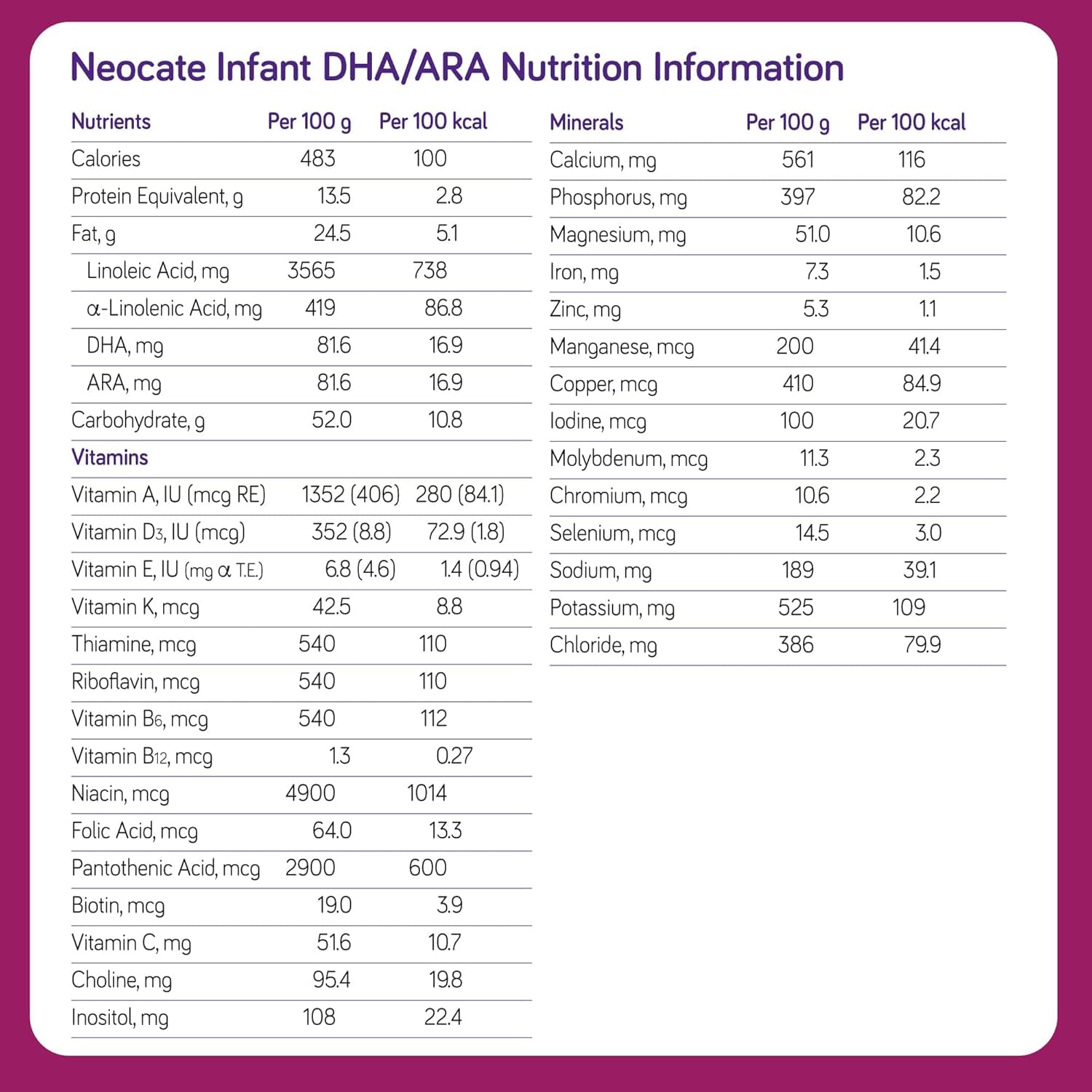 Neocate Infant bottle pour demonstrates easy feeding option for sensitive tummies.