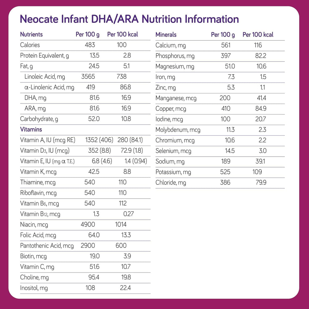 Neocate Infant bottle pour demonstrates easy feeding option for sensitive tummies.