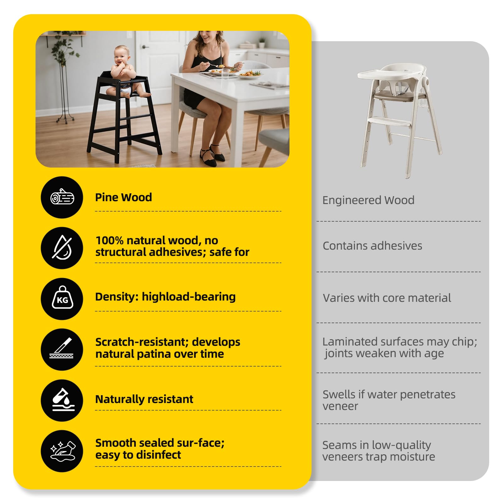 Neoflavie chair anti-slip foot pads protect floors and cushion movement.