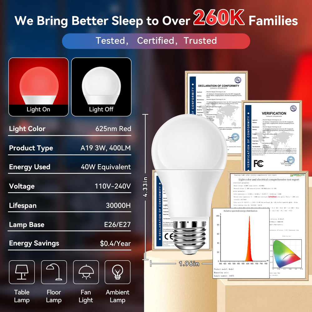 Neporal 625nm red light bulb creating warm ambient lighting in living room