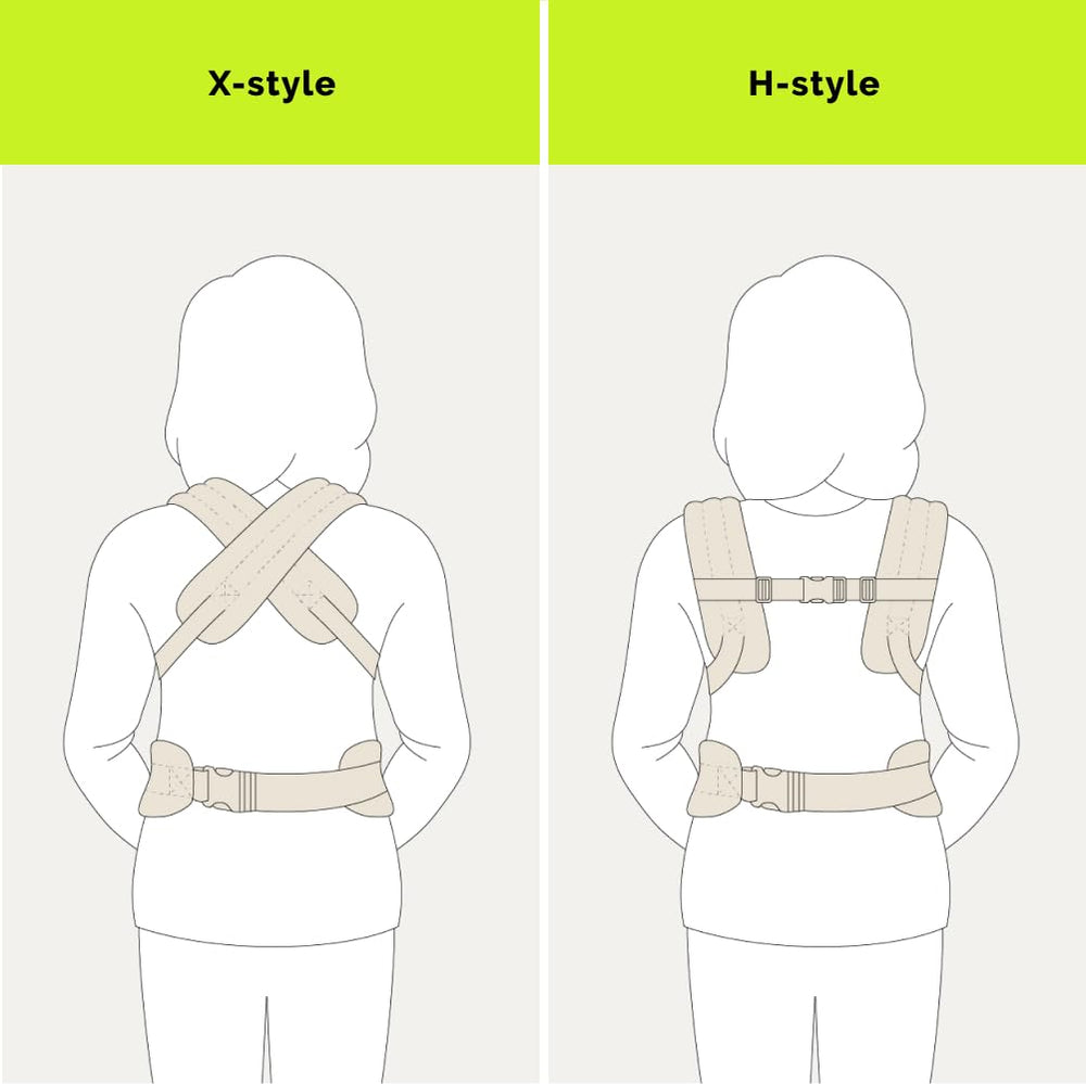 Nest Blanche baby carrier easy-on, easy-off design highlighted in houndstooth