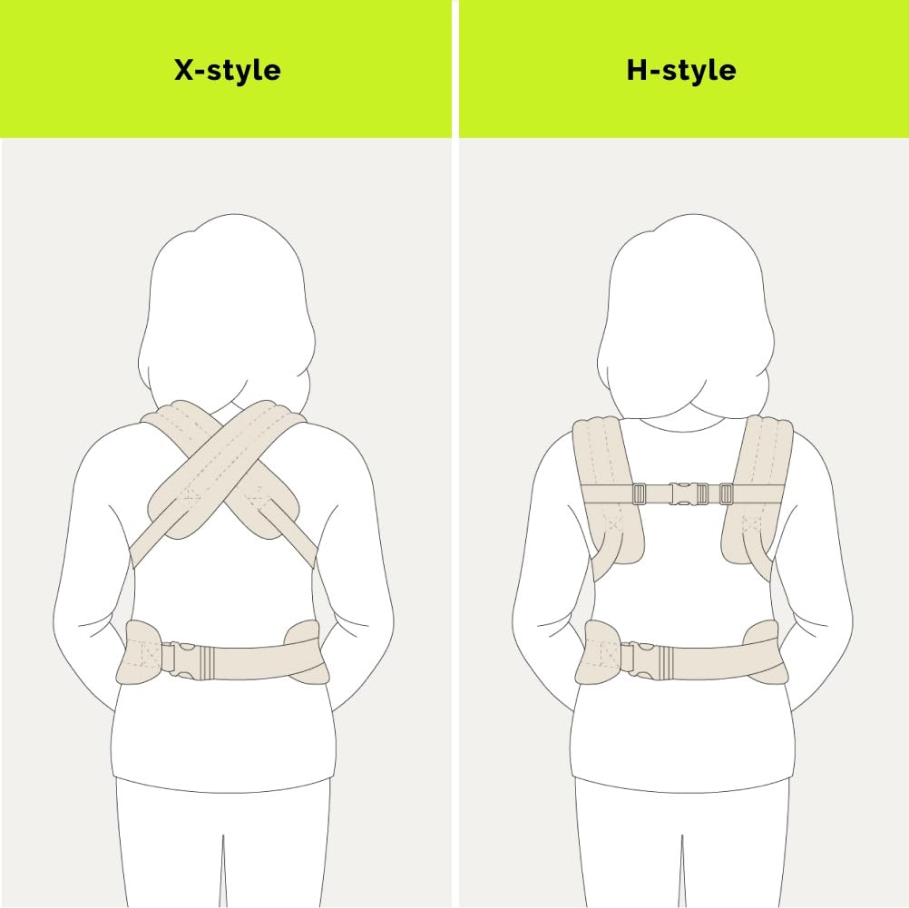 Nest Blanche baby carrier worn-by-parents demonstrates easy wear and removal