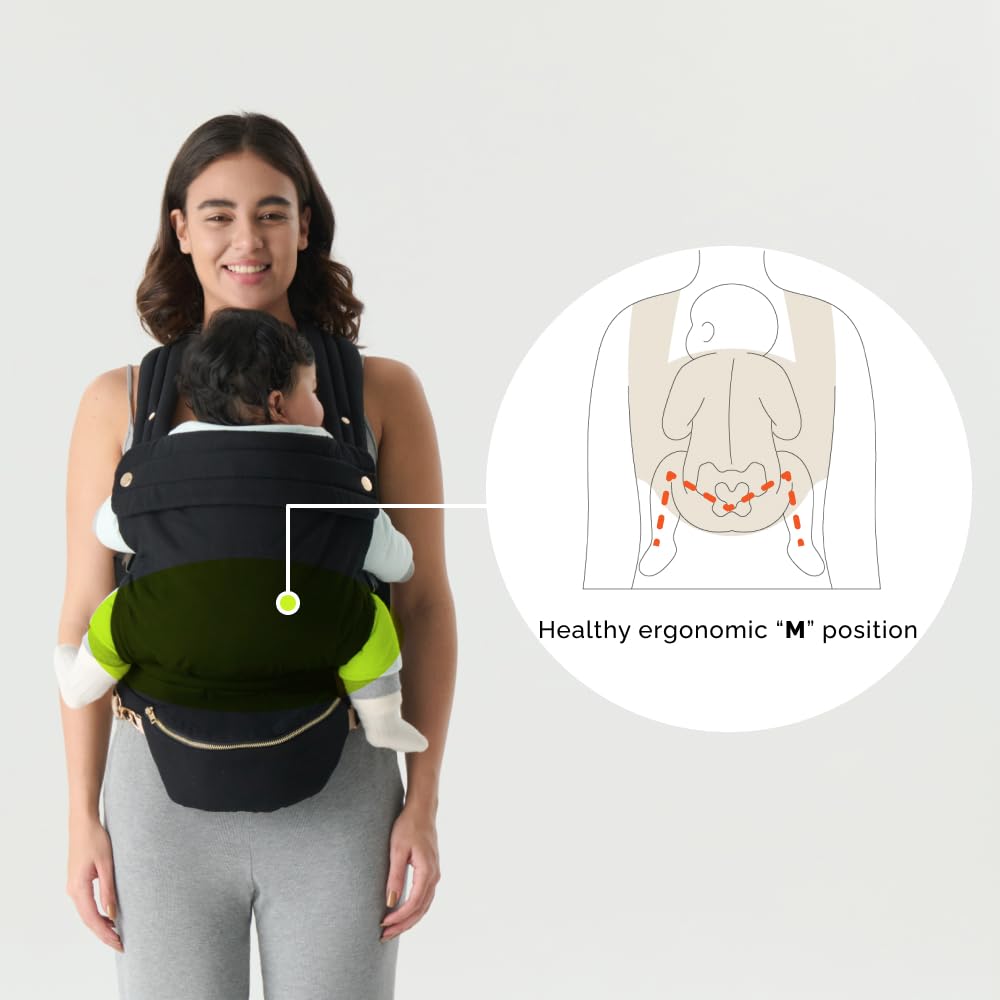 Nest Blanche detachable-belt-bag close-up showing hands-free storage for essentials.
