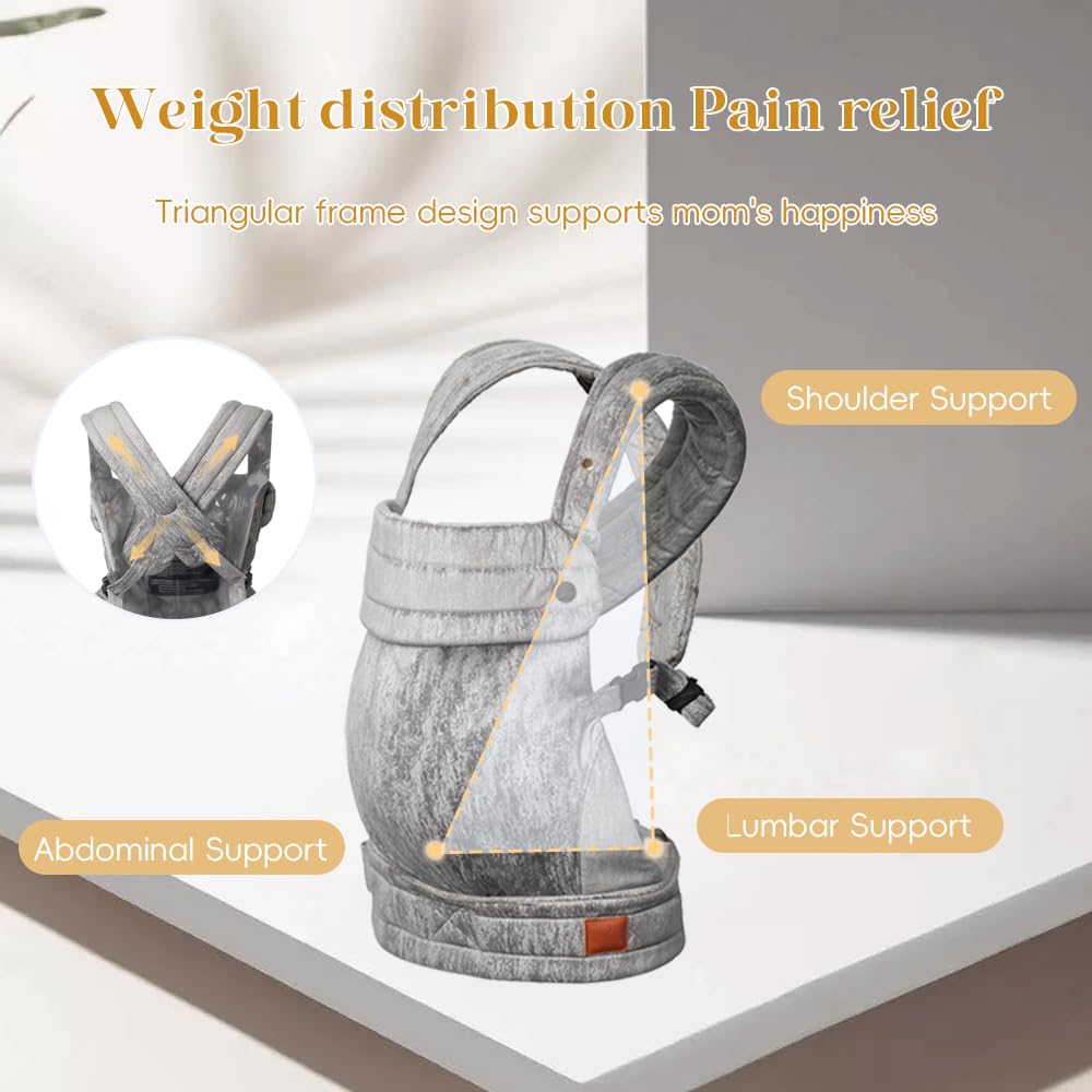 NEST BLANCHE ergonomic M-shape design shows safe hip support for growing babies
