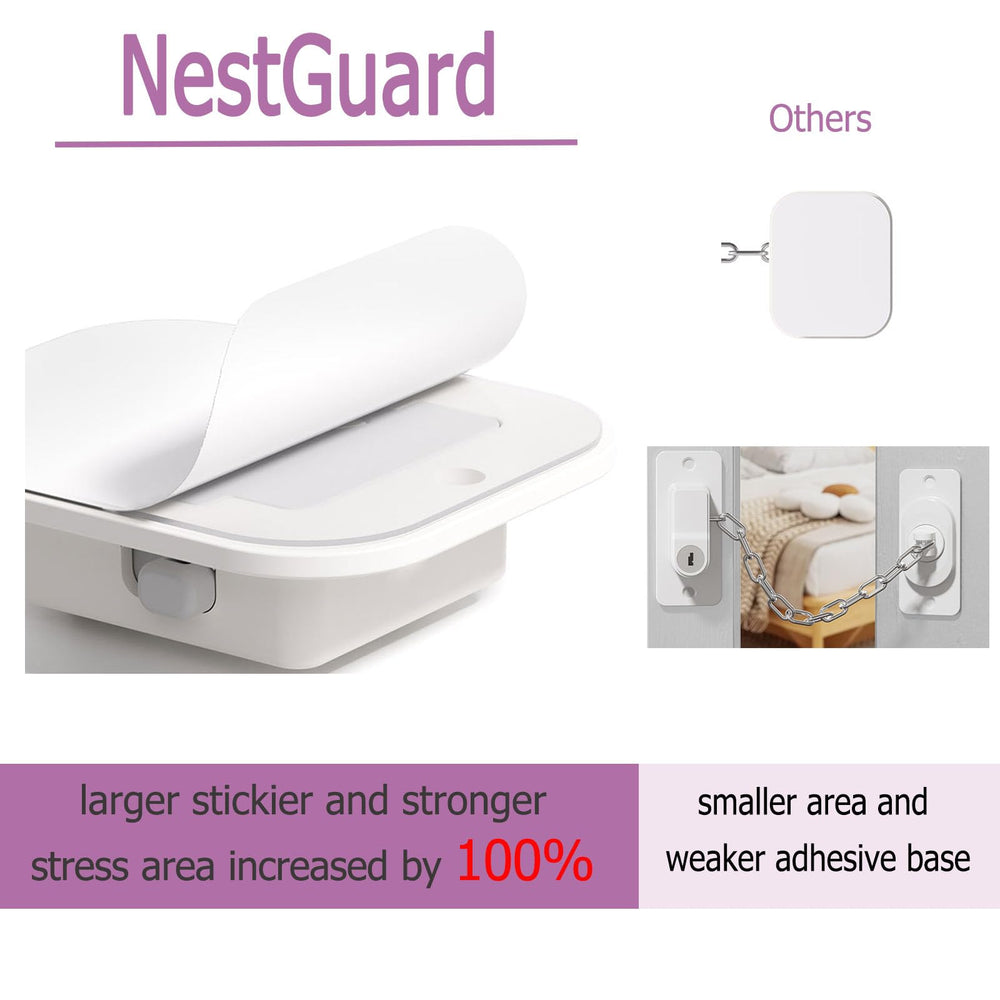 NestGuard stainless steel strap detail emphasizes durability for long-term use.
