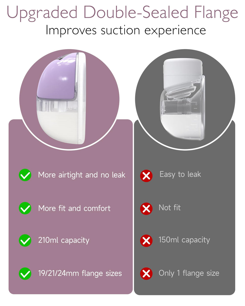 NesveCit quiet wireless pump supports discreet pumping sessions.