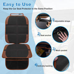 NEWFOM car seat protector non-slip backing reduces sliding for secure placement