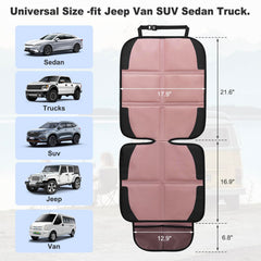 NEWFOM car seat protector back view highlights non-slip backing for secure seat fit