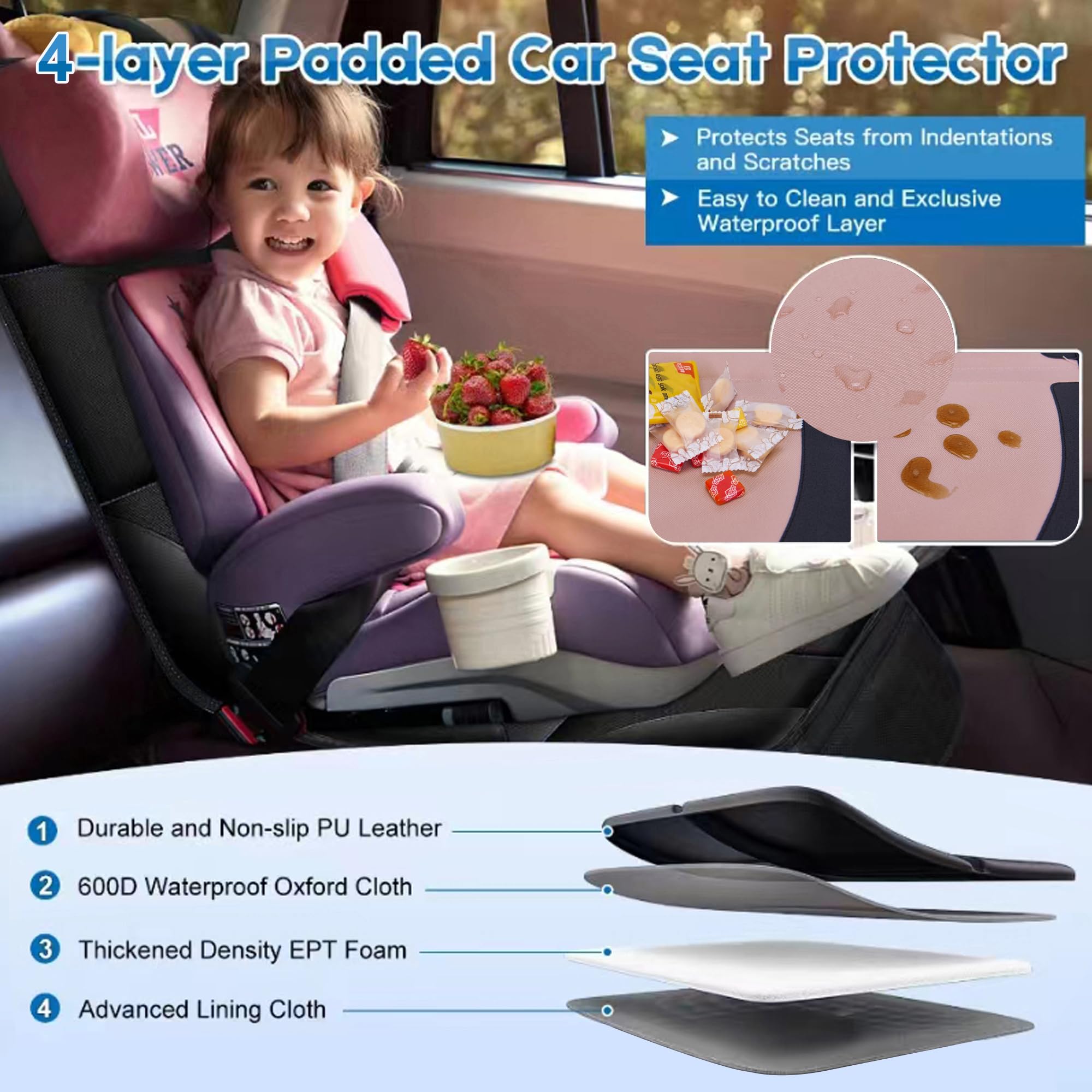 NEWFOM car seat protector coverage area demonstrates comprehensive protection and easy wipe-clean surface