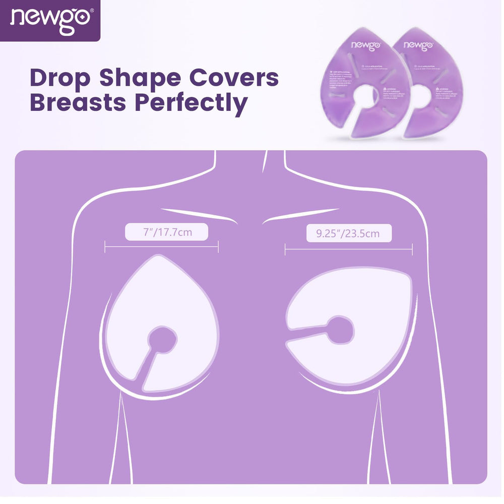 NEWGO hot and cold therapy use on engorgement and swelling