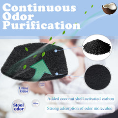 NEWKE activated charcoal pads highlighting long-lasting odor purification