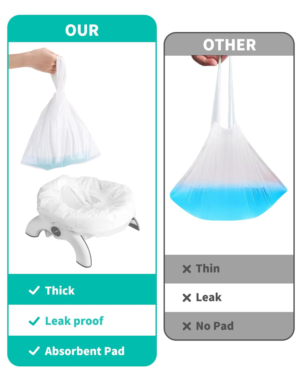 Newnice universal-fit potty bags demonstrating attachment to various seats