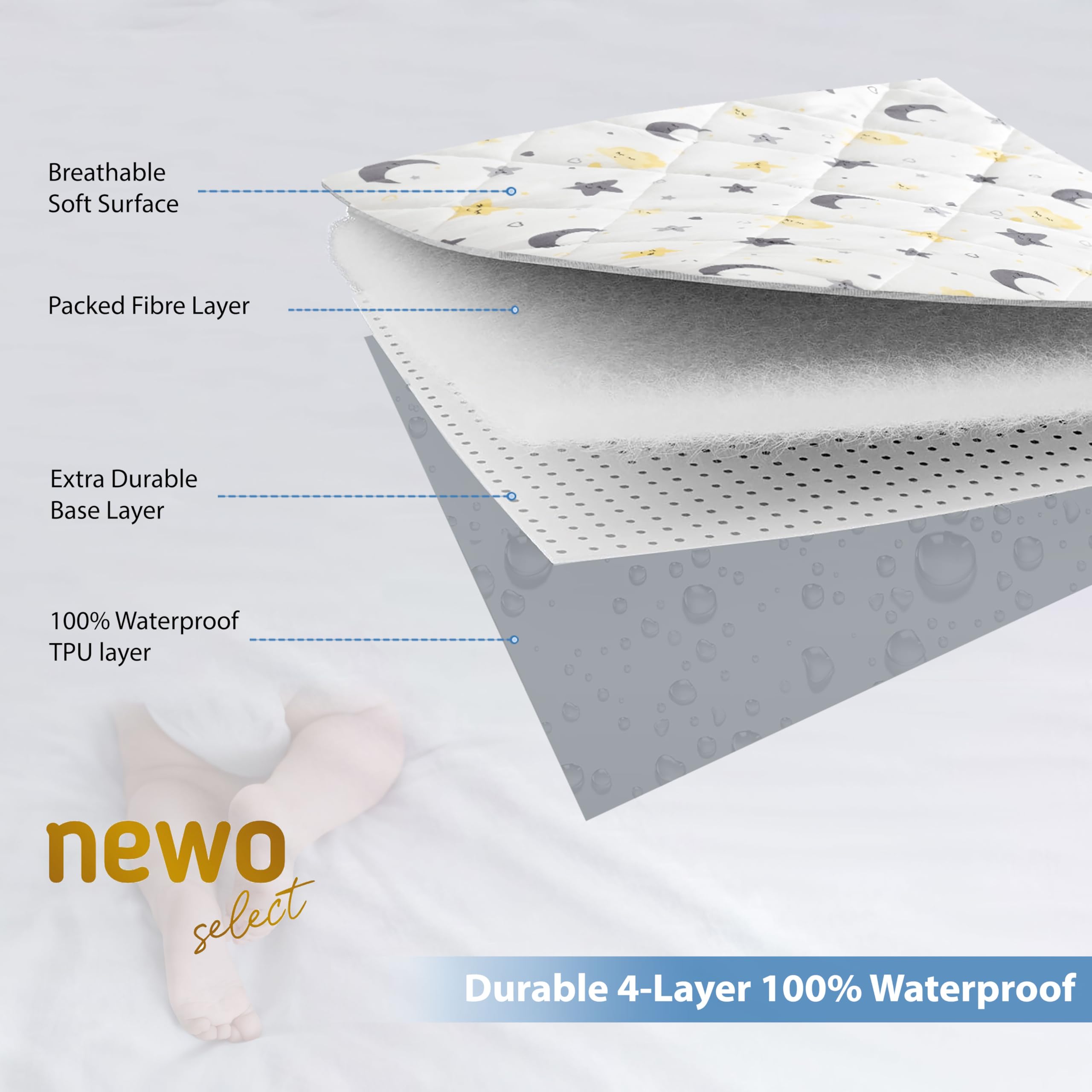 Newo Select soft cotton surface provides gentle contact for baby skin