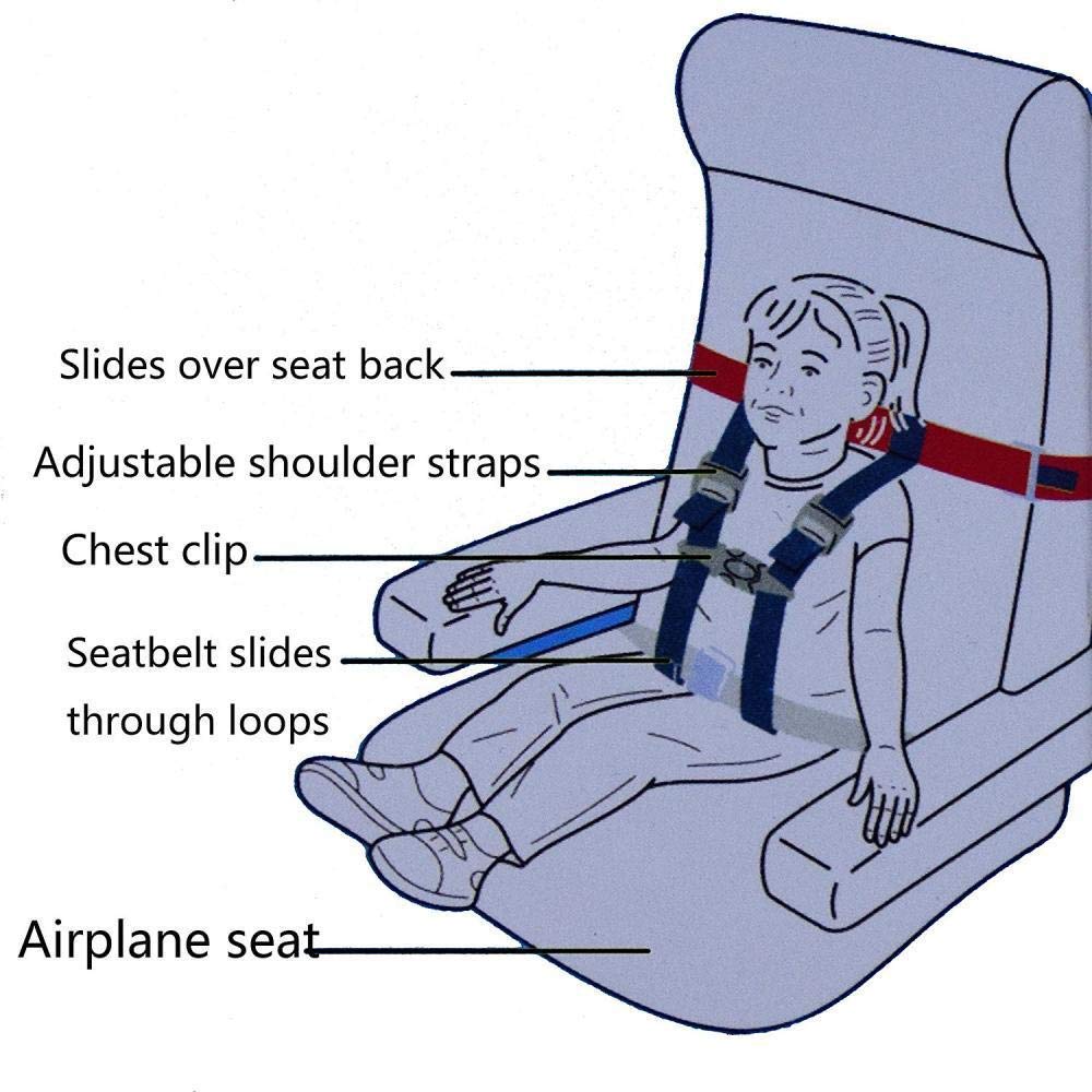 Newroutes child airplane safety harness on airplane seat offering secure restraint