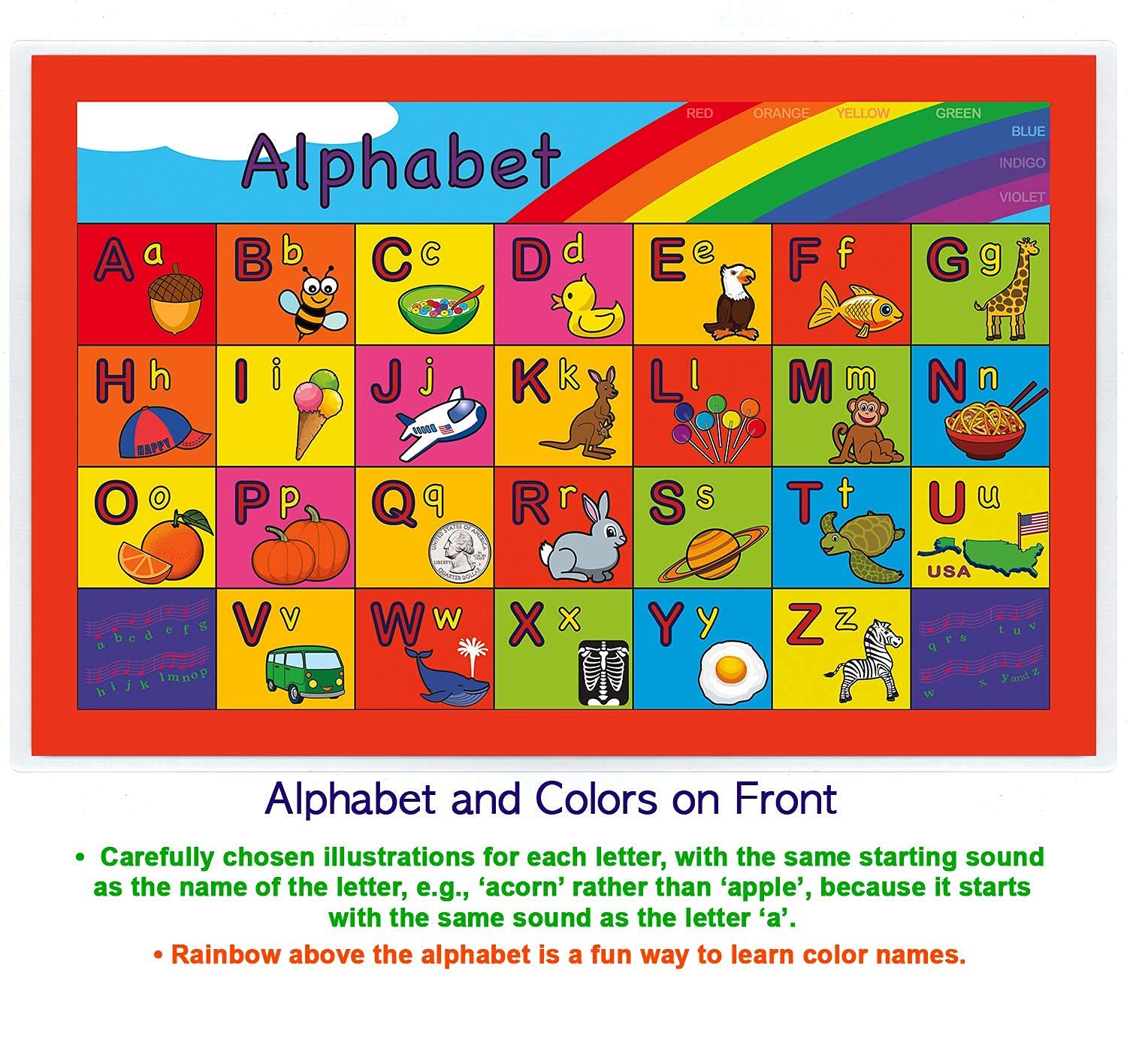 NewSpaceView placemat numbers and shapes teaching counting to 20