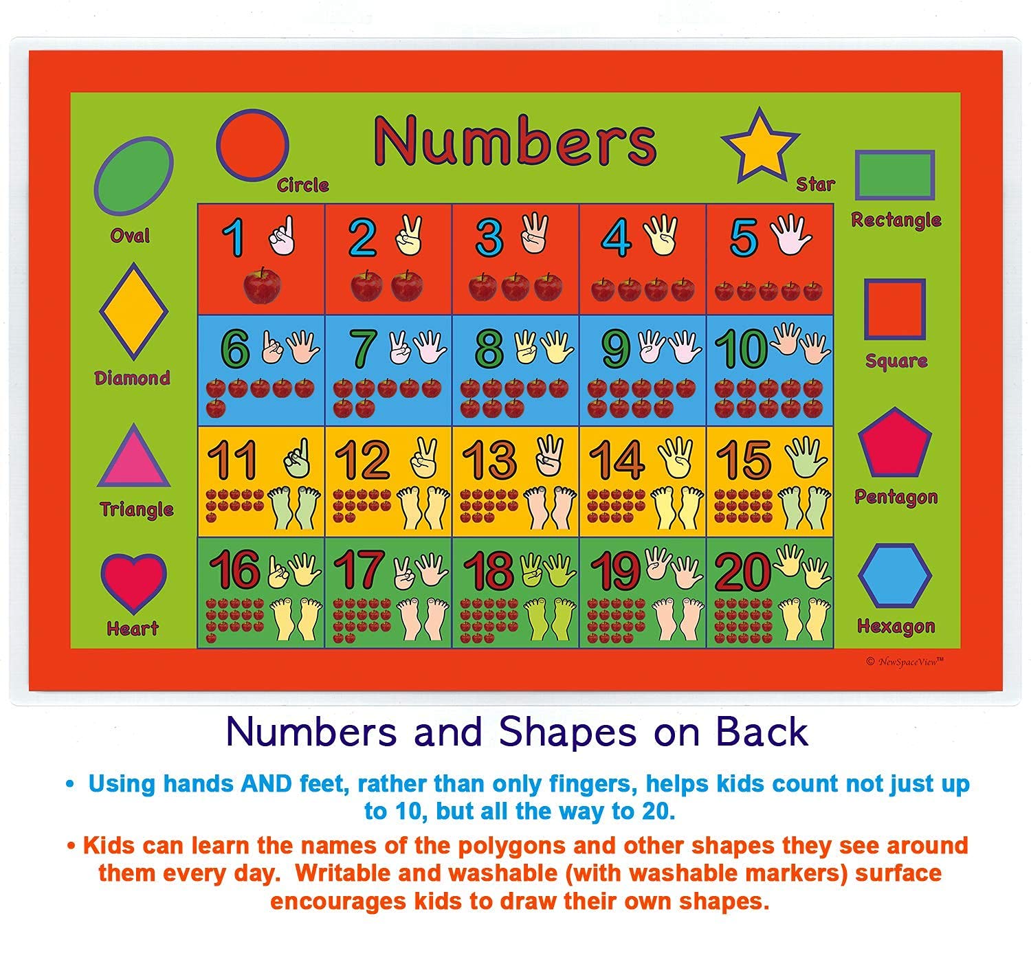 NewSpaceView placemat two sided design saves space and reduces waste