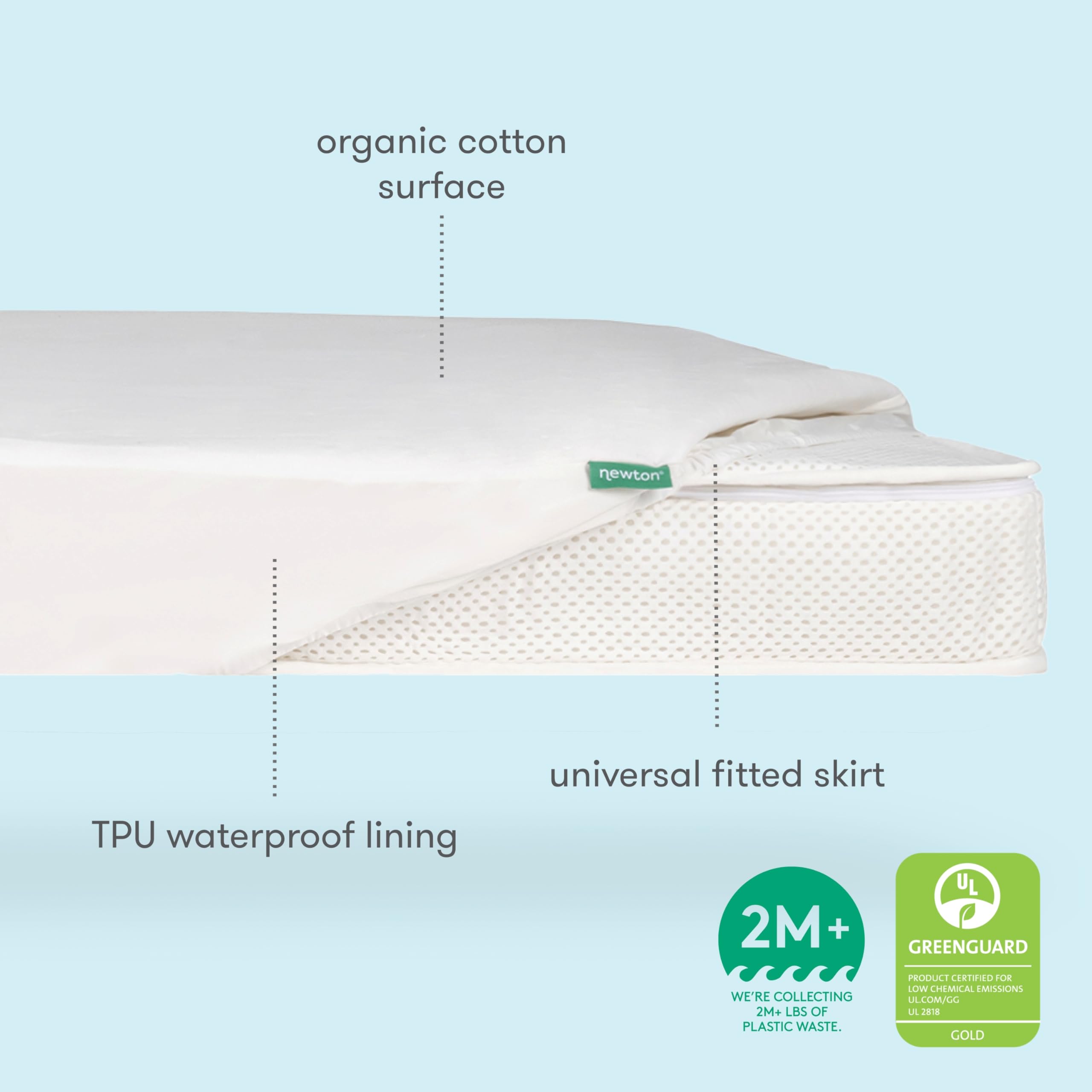 Newton Baby Cream Organic Twin Mattress Pad shows ultra-breathable fabric for comfort