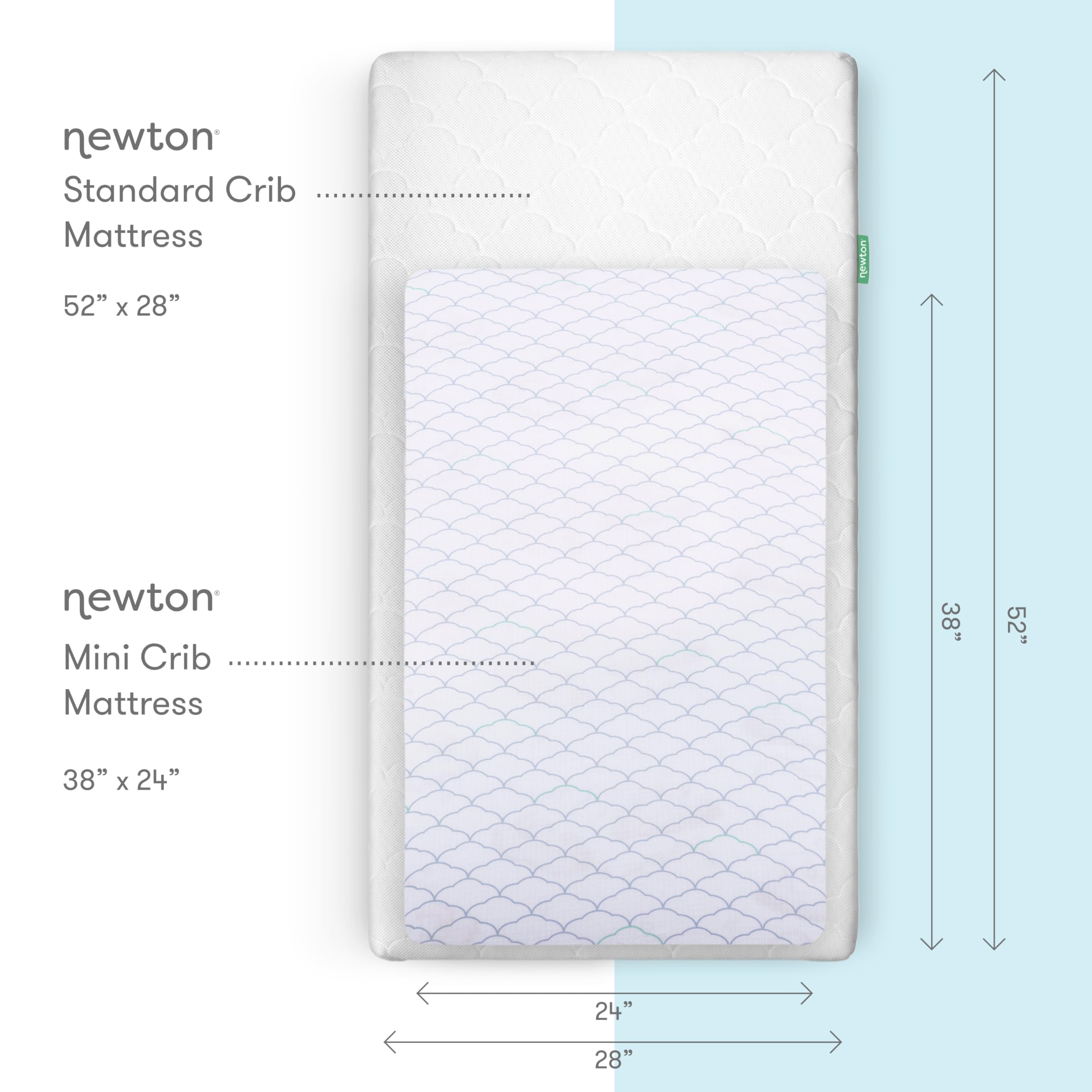 Newton Baby mini crib fitted-sheet elastic edge demonstrates snug fit