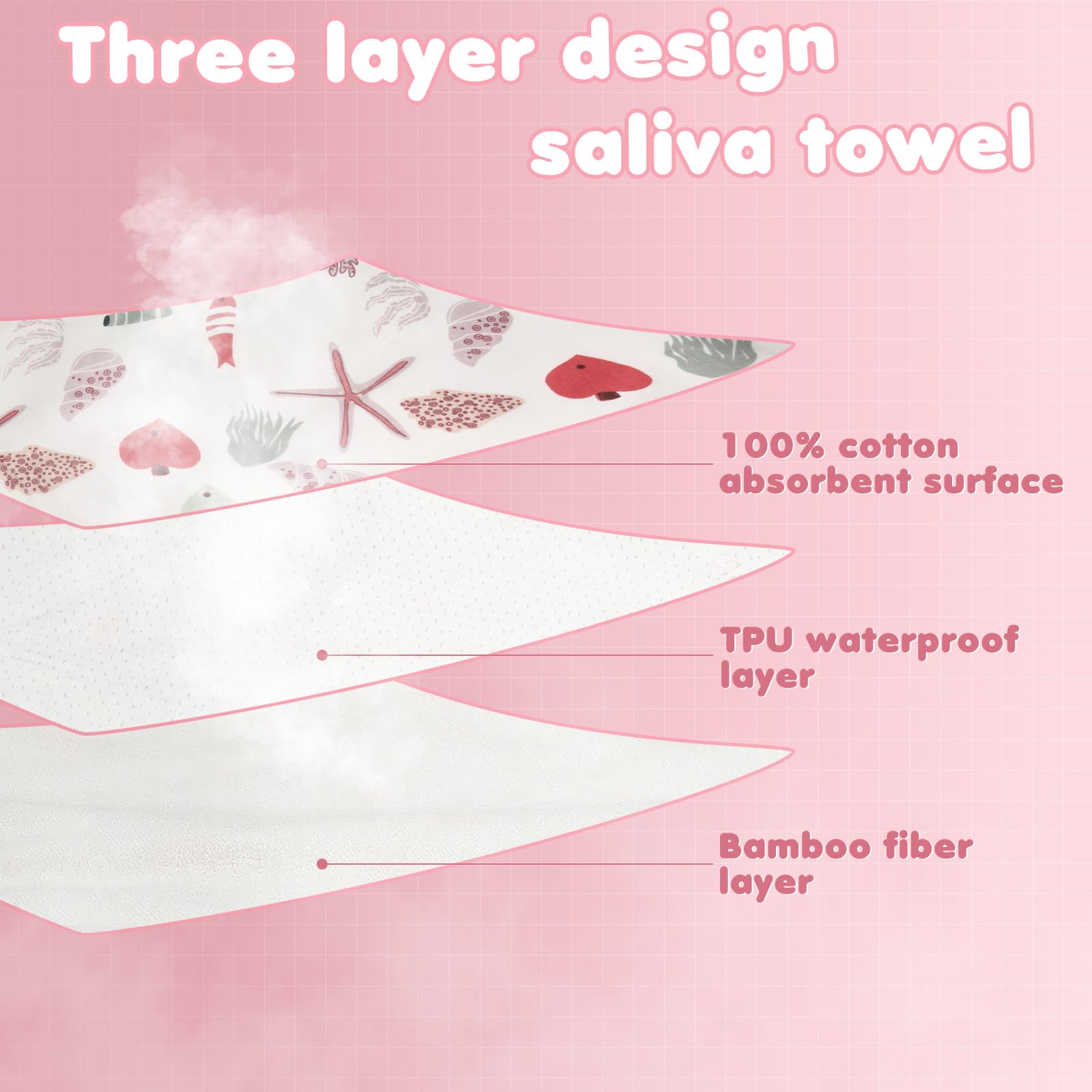 Newwiee slip-on bib with elastic collar for quick, comfy wear.