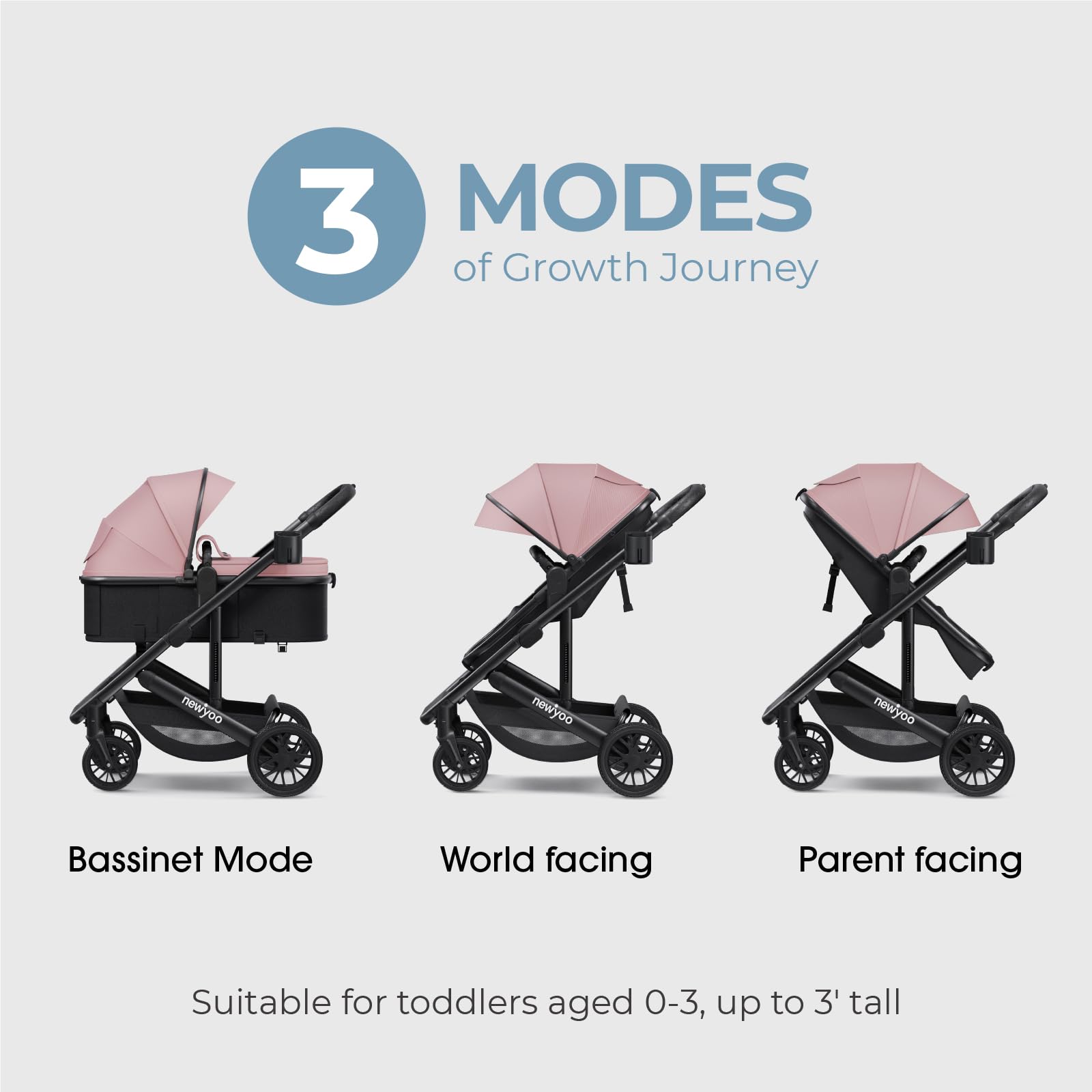 newyoo Nestro 516M reversible seat image enabling parent-facing reassurance.