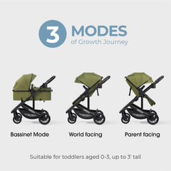 newyoo Nestro 516M stroller green cup holder for easy beverage access.