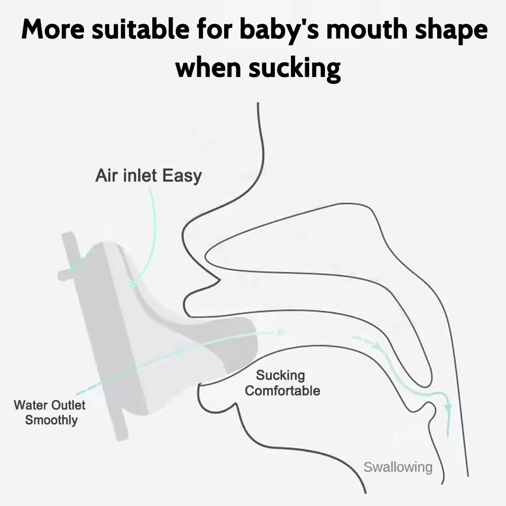 NGUP four-pack compatibility with NUK Activity Cup supports easy transition