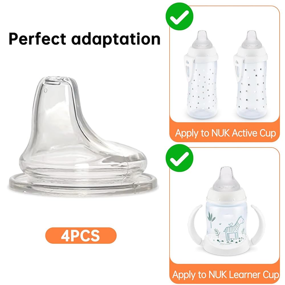 NGUP silicone spout close-up highlighting leak-proof design for mess-free sipping