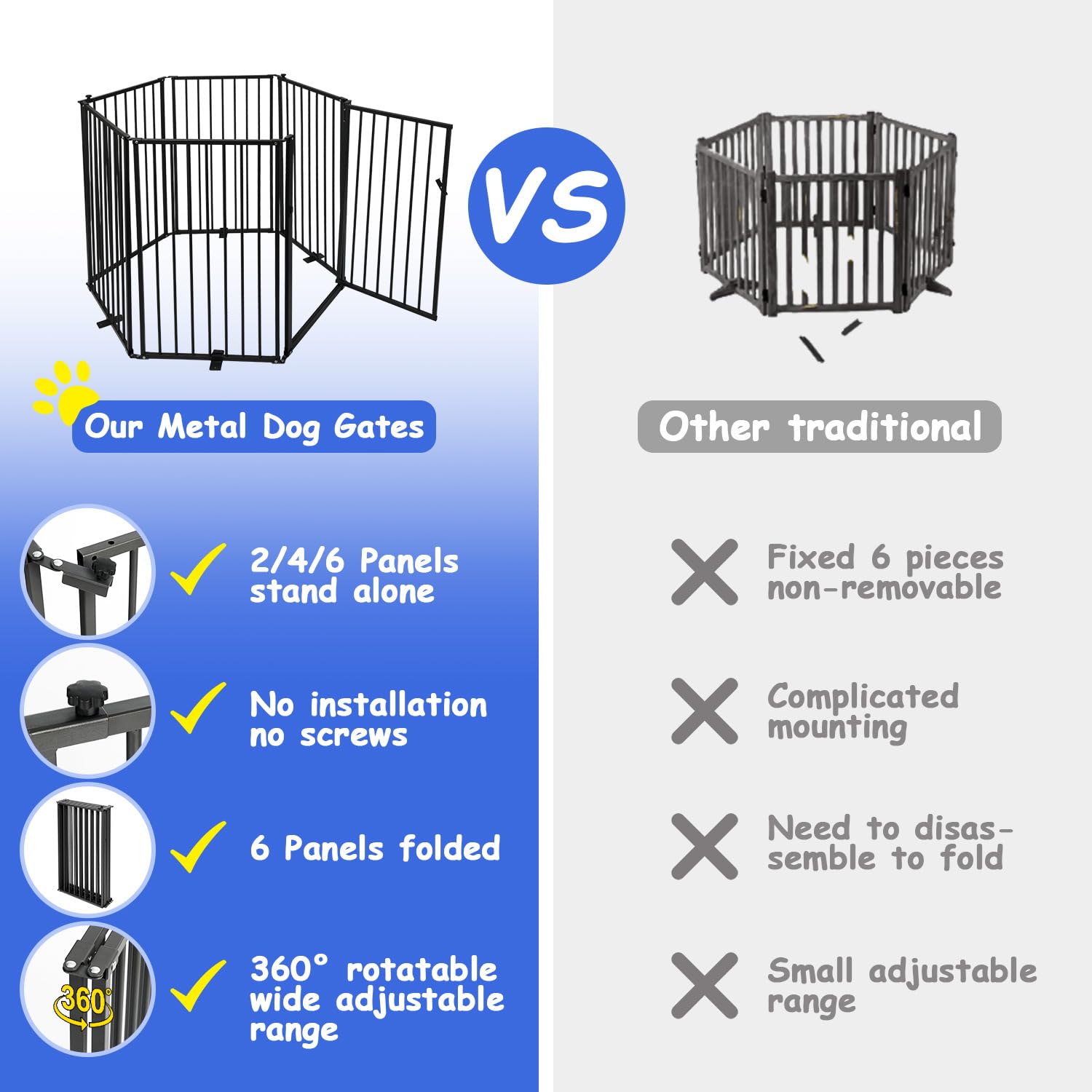 Nidouillet dog gate with door shows 360-degree rotation for easy entry.