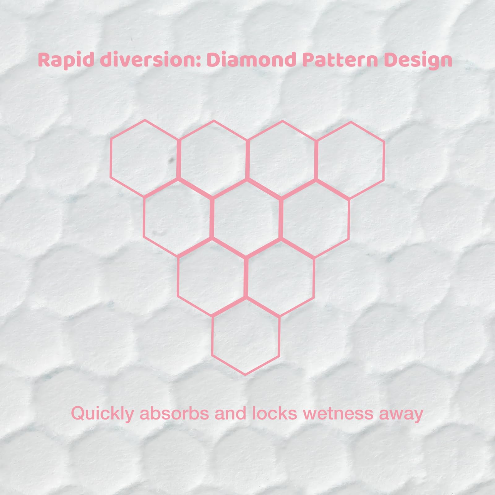 Nihao Honey changing pad waterproof back sheet prevents leaks during changes